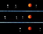 Mielenkiintoisia faktoja jättiläisplaneetoista Mitkä ovat jättiläisplaneettojen muodostumisen piirteet