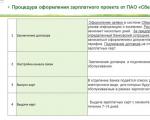 Lønnsprosjekt av Sberbank for IP uten ansatte: Hva er trippen i IP og lønnsprosjektet
