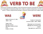 Mikä yhdistää yhdistävän verbin englannissa?
