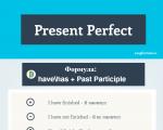 Present Perfect Tense - Present Perfect Tense