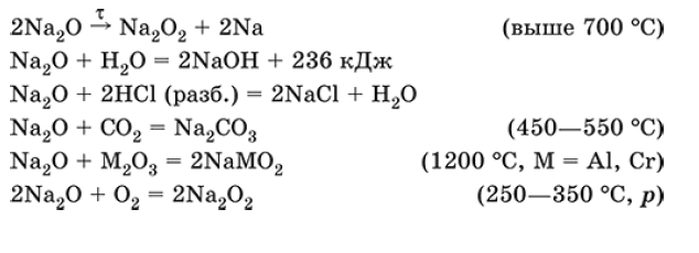 Na2o2 t. Термическое разложение пероксида натрия. На что разлагается пероксид натрия. Разложение пероксида натрия уравнение. Пероксид натрия ионное строение.